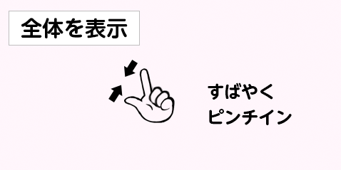 キャンバス表示を画面に合わせるには素早くピンチイン