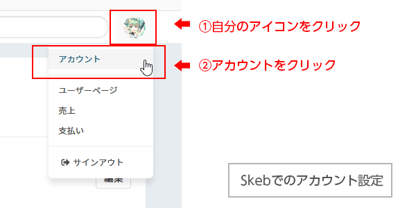 Skebアカウント設定